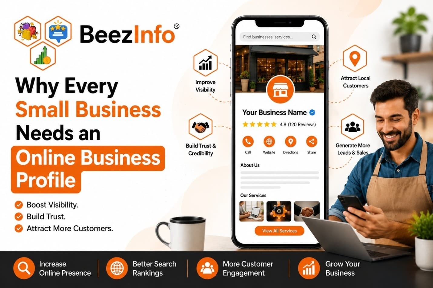 Why Every Small Business Needs an Online Business Profile