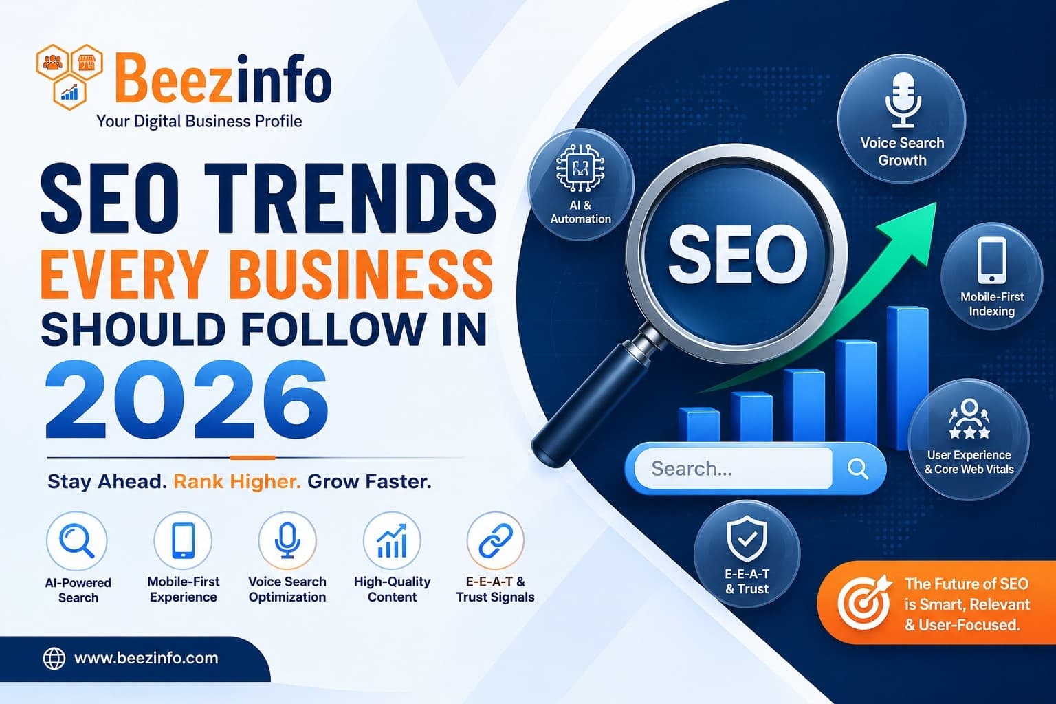 SEO Trends Every Business Should Follow in 2026