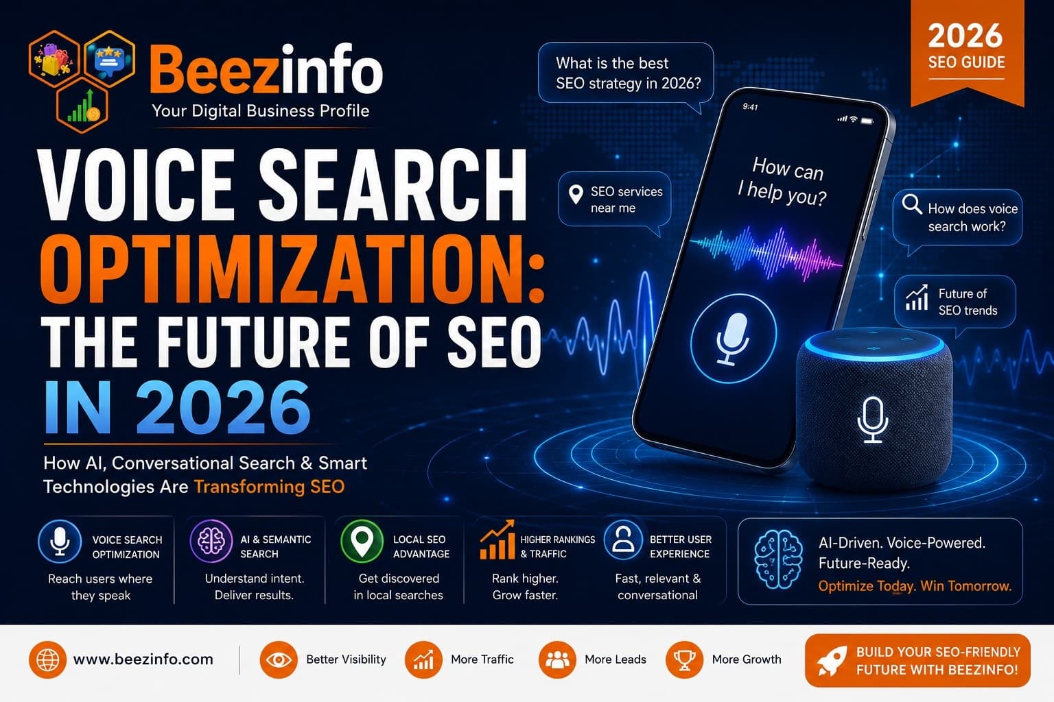 Voice Search Optimization: The Future of SEO in 2026