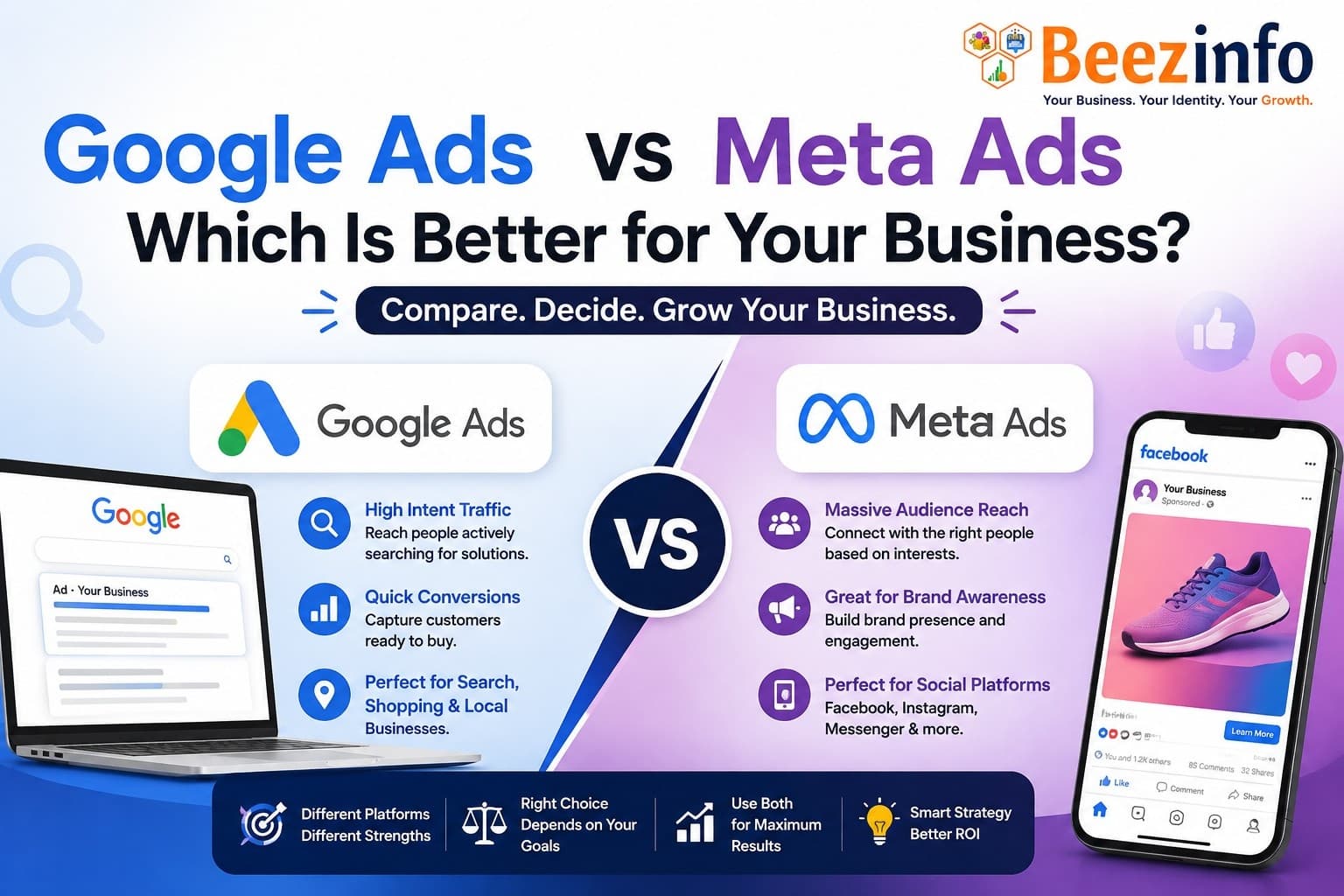 Google Ads vs Meta Ads: Which Is Better for Your Business?